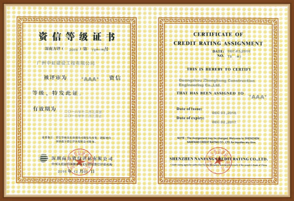 AAA Level Credit Certificate